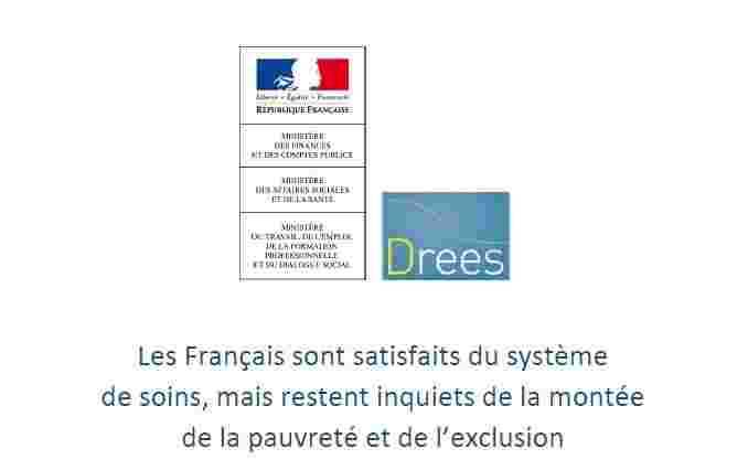 Baromètre opinion Drees 2015